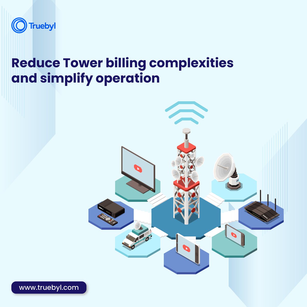 truebyl's tweet photo. Streamline Tower Billing complexities with a powerful platform, that helps you manage the entire Billing & Revenue Management functionalities of your Tower Business and boost Tower Management Operations
Visit: https://t.co/qk0GkjmMUK
#towers #towerbilling #towerbillingplatform https://t.co/f2ZoaDMul0
