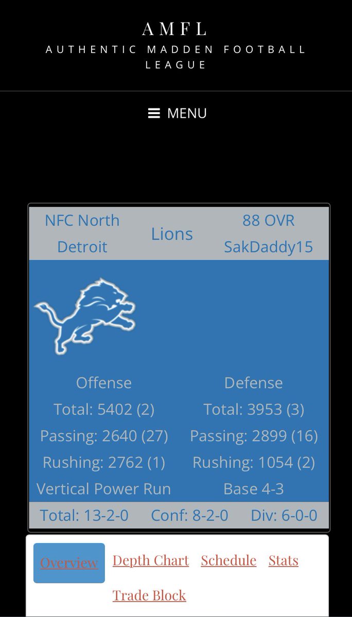 AMFL_Isaac's tweet photo. The lions are on a roll!!!!  #AMFL #Madden22 #SimLeague https://t.co/9cFi7WwOem