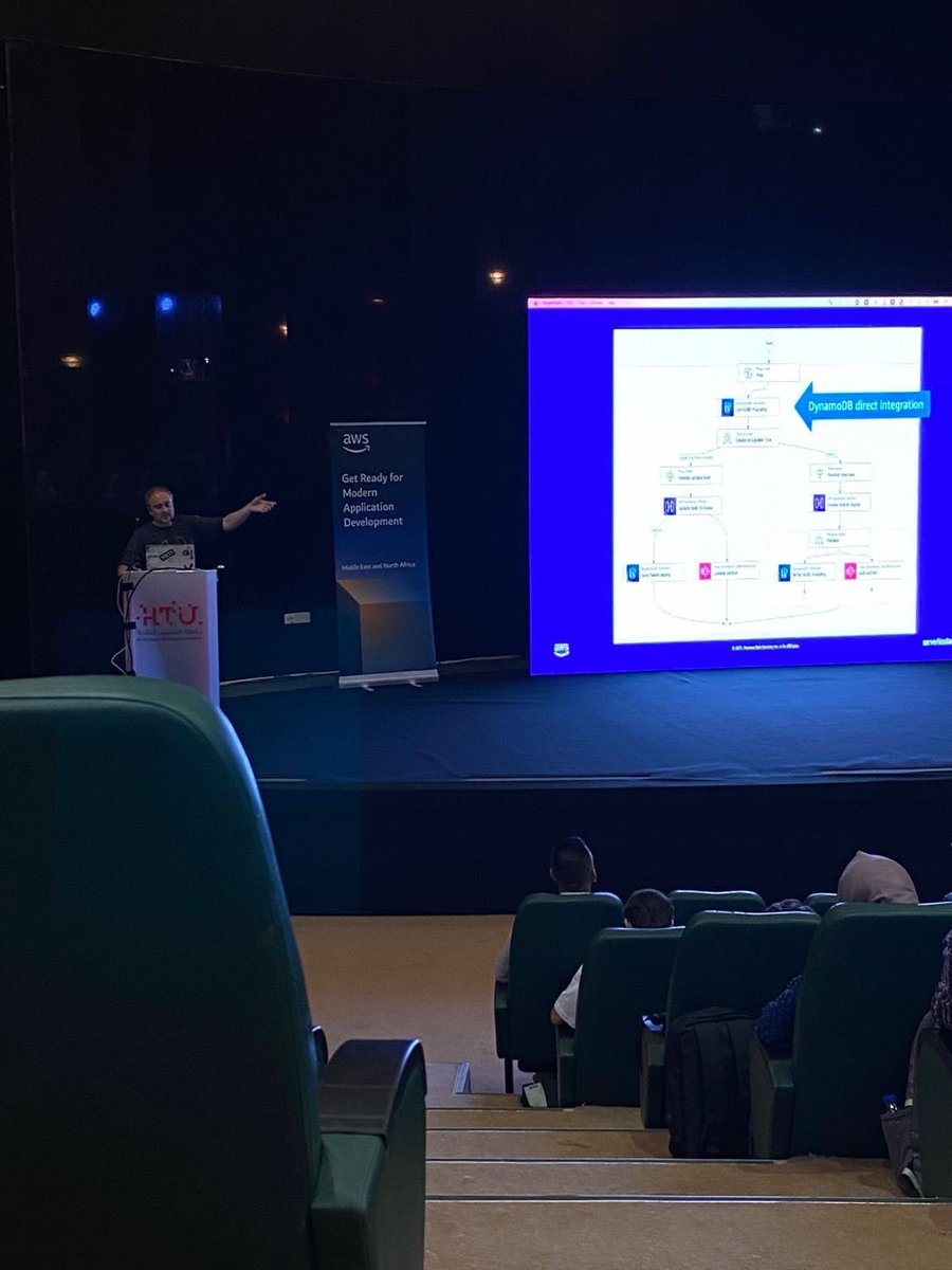 Was great fun talking about #StepFunctions to engineering Students of <a href="/HTUjo/">HTU</a> in Amman, Jordan 🇯🇴 yesterday…. Later today we’ll be bring #serverless 101 education roadshow to students at @TEK_UP in Tunisia 🇹🇳 <a href="/edjgeek/">Eric Johnson</a>  <a href="/_zainabaws/">Zainab Allawi</a>  #shababsOnTour