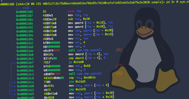 rvp's tweet photo. Researchers Warn of New OrBit Linux Malware That Hijacks Execution Flow https://t.co/G36Cqgx2t0 #news #cybersecurity #infosec https://t.co/8AC5o49RJD https://t.co/Qd266UdVDG #RaviVisvesvarayaSharadaPrasad #IoT #IIoT #InternetOfThings #IndustrialInternetOfThings #QuantumComp…