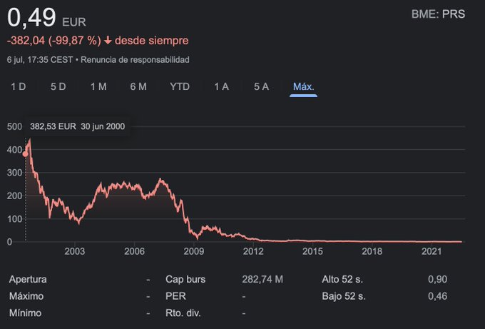 Fernando Gutierrez’s pics and videos