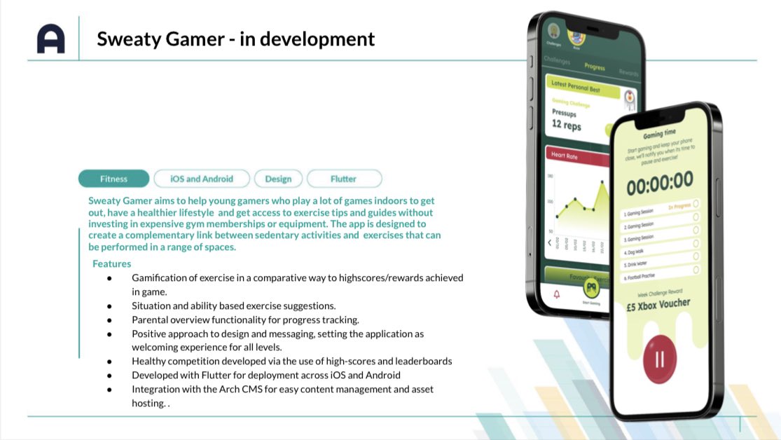wearearch's tweet image. Thursday project spotlight goes to #sweatygamer. 

A new fitness based app for 11-18 year olds. Linking gaming, with XP, screen breaks and parental:Carer oversight. 

#fitnessapp #healthtech #fitness #appdevelopment #flutter #fluttercommunity #wearearch