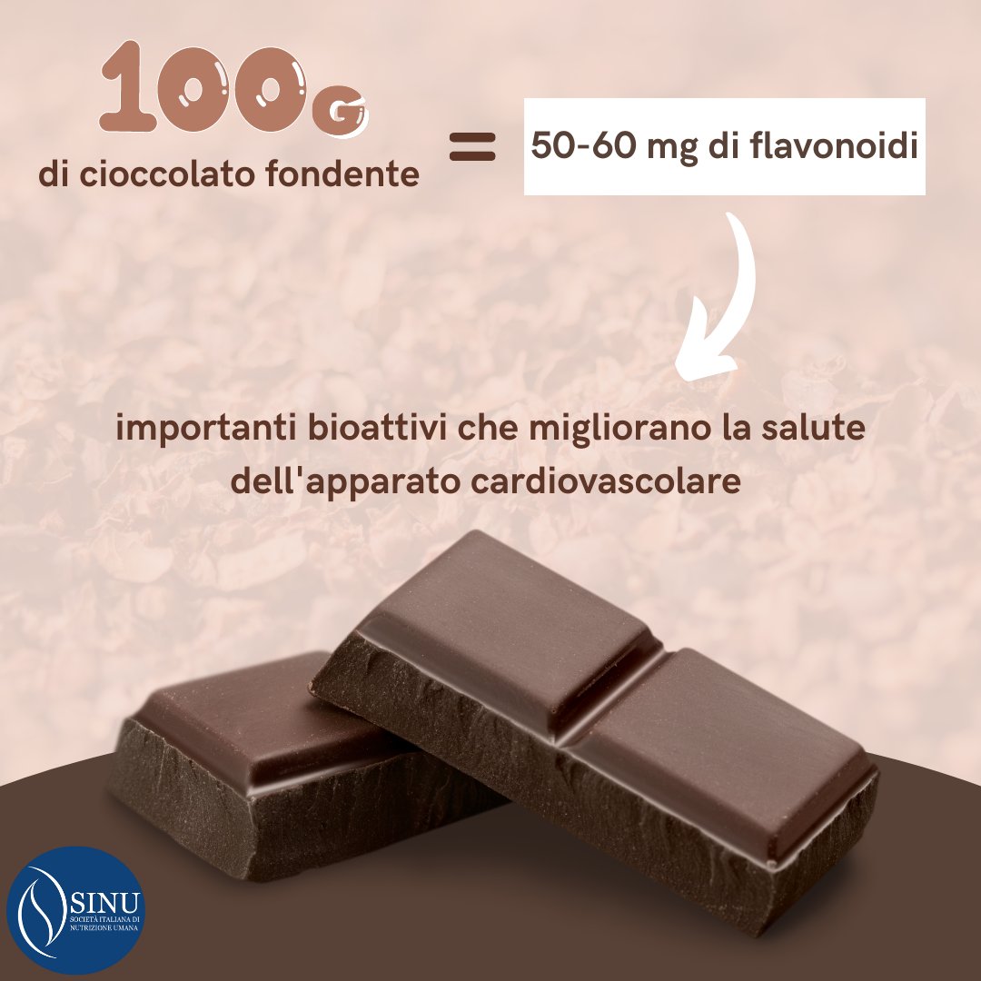 SINU_Italia's tweet photo. 🍫Il cioccolato fondente, grazie al contenuto in cacao, rappresenta una delle più generose fonti alimentari di flavonoidi, rinomati bioattivi presenti negli alimenti di origine vegetale✅ #WorldChocolateDay 
https://t.co/vaqFzlTYG1 https://t.co/UcaUvJ23LZ