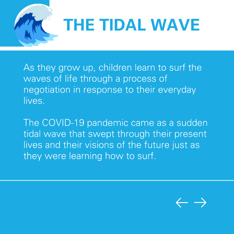 UNICEFInnocenti's tweet photo. 🏄‍♀️Children and young people have been learning to surf the #COVID19 wave that swept through their present lives &amp; visions of the future.  

Discover how their surfboards, techniques, and surf spots affect how they navigate this tidal wave in our report Life in Colours ⬇