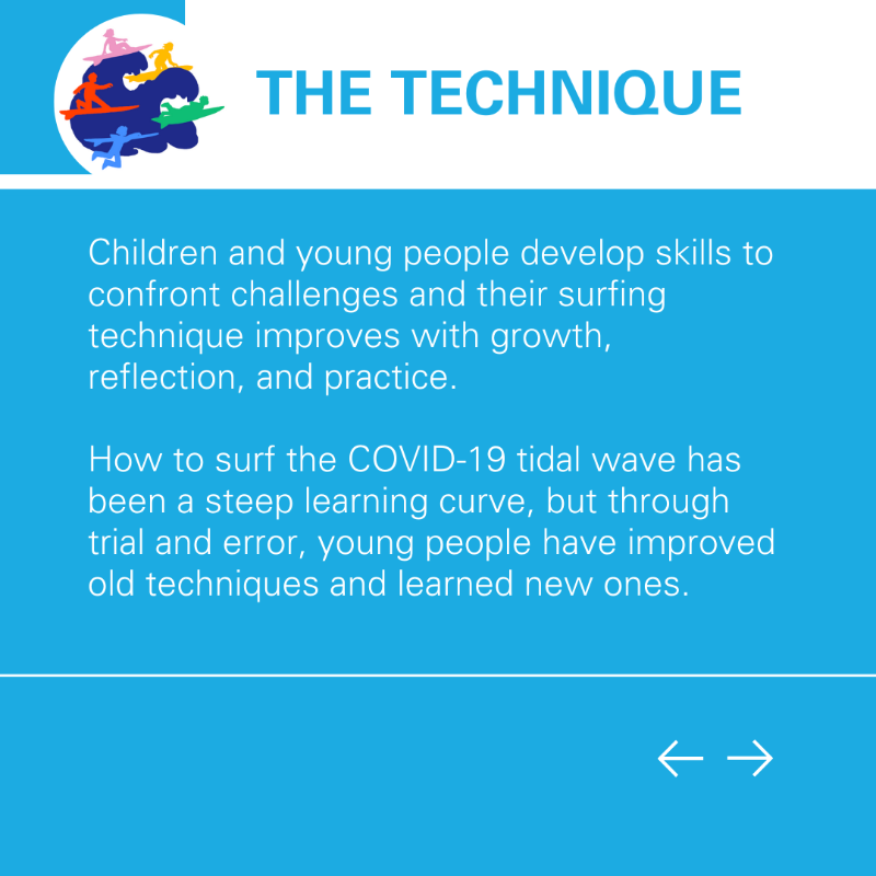 UNICEFInnocenti's tweet photo. 🏄‍♀️Children and young people have been learning to surf the #COVID19 wave that swept through their present lives &amp; visions of the future.  

Discover how their surfboards, techniques, and surf spots affect how they navigate this tidal wave in our report Life in Colours ⬇