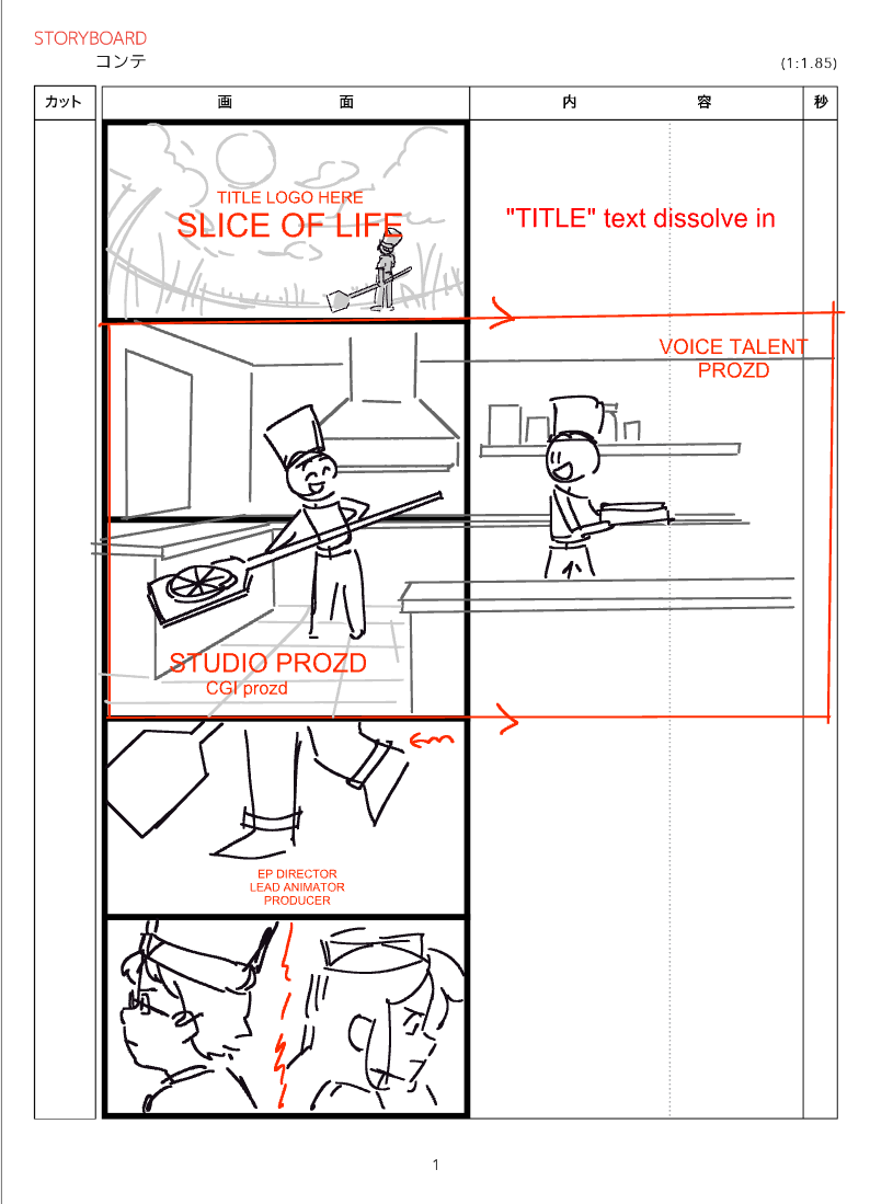 "pepperoni pizza pie.... 🎵"
i was inspired to make intro boards LMFAOO 
