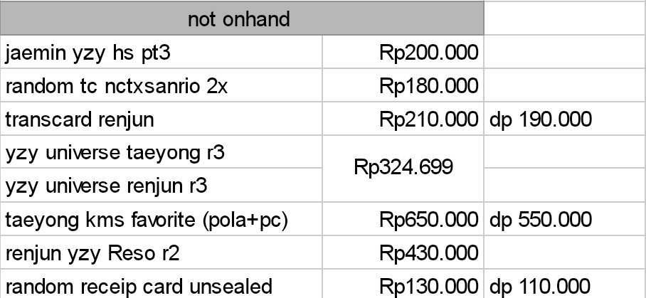 wts/lfb [REPOST]

‼️TAKE ALL ONLY‼️
💸 14.914k

- Ina, Jatim based
- shipping shopee only (admin fee 3%)
- splitpay/fullpay✅
- open sharing is allowed ✅
- please take it or leave it!!
- NO TIME WASTERS ‼️
- DM FOR EACH WILL BE BLOKED‼️
NOT FOR SENSITIVE BUYER
READ REPLY👇👇👇