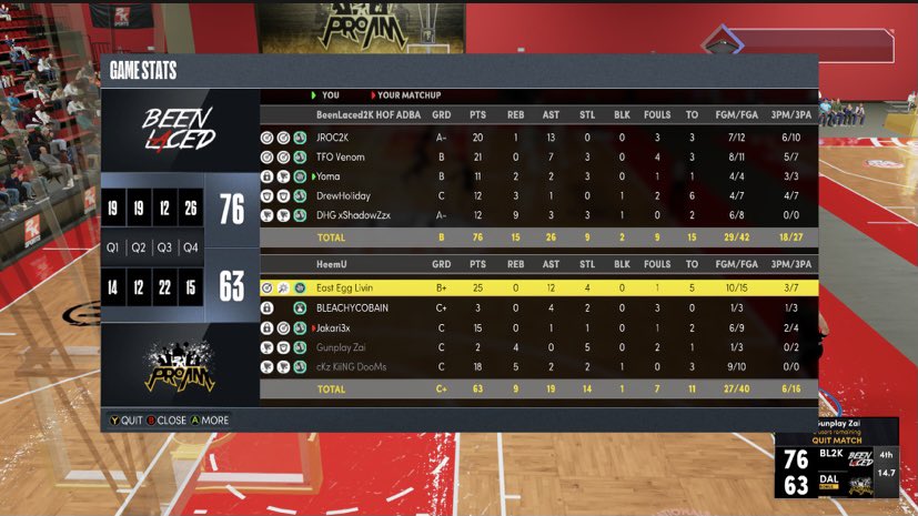 This scrub <a href="/K1/">Kyler Murray</a> can’t make a read on the field or the court….I haven’t played the game in years and I hop on and flood his ass…quit ducking the wager you got $100m