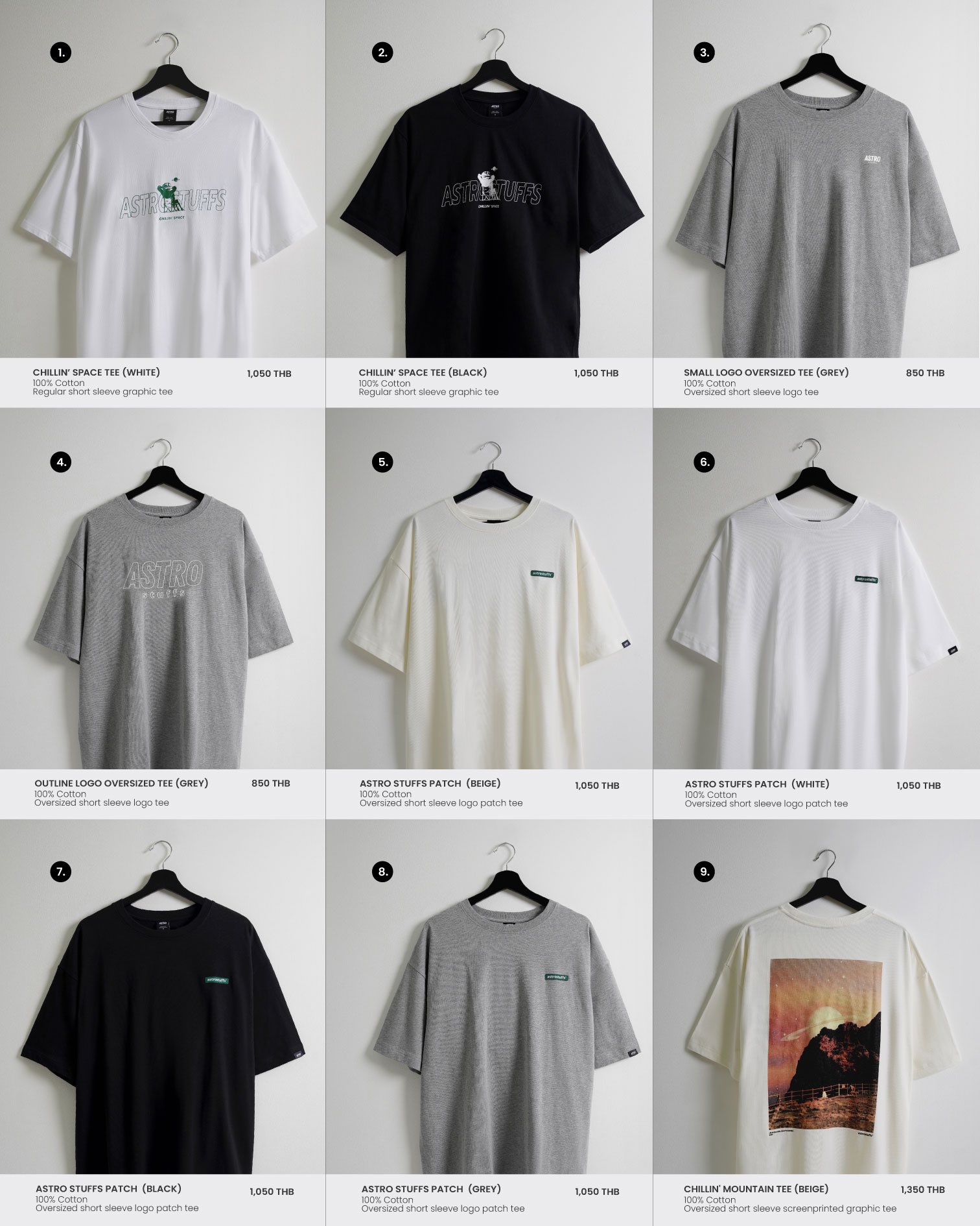 AstroStuffs on X: AstroStuffs on X:
