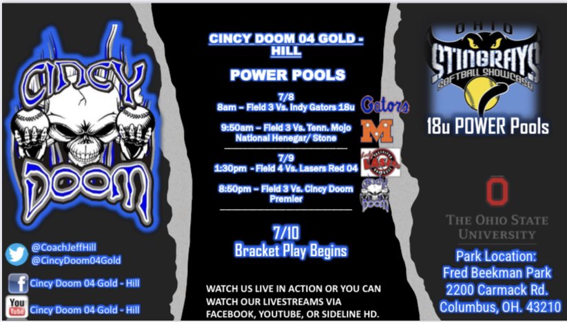Cincy Doom 04 Gold- Hill tweet media