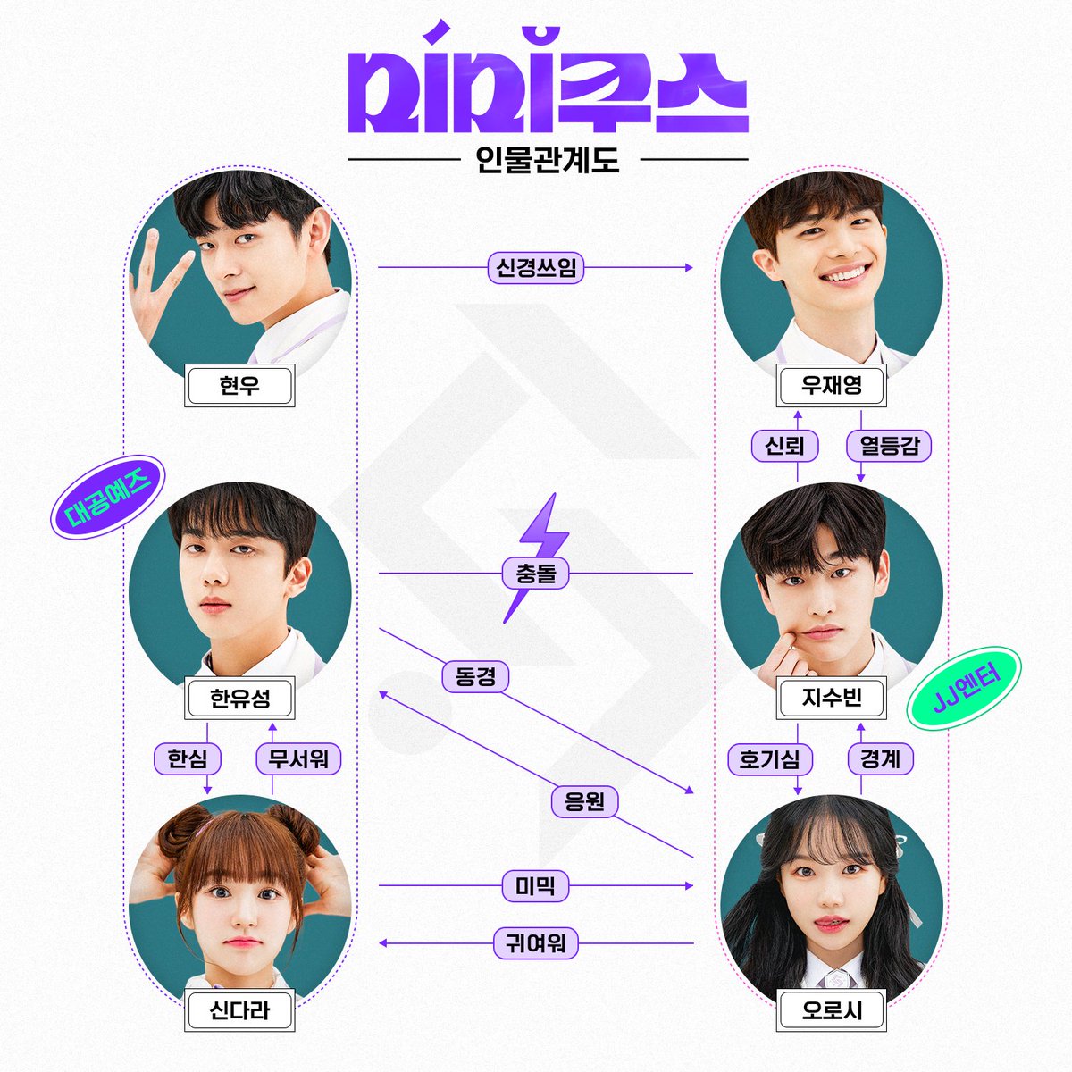 플레이리스트 tweet media
