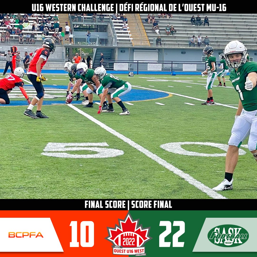 FootballCanada's tweet photo. Saskatchewan once again claims the Gold Medal in the U16 Western Challenge! 🏅

Congratulations to Sask and also to a British Columbia team who showed heart and athleticism this whole tournament.

Final Score: Saskatchewan 22 - 10 British Columbia

#U16WCC22 #U16WestChamps #BCPFA https://t.co/qxmLcNiFDh