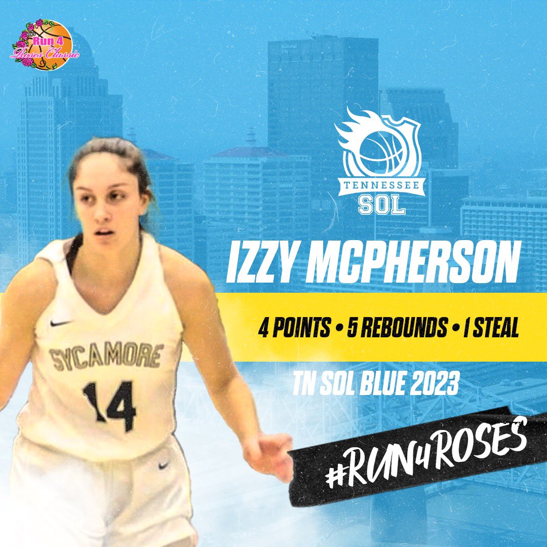 Lauren Yarbrough (@lyarbrough22) on Twitter photo TN Sol 2023 Blue top performers from Day 1 @ <a href="/TFNsRun4Roses/">TFN's Run 4 Roses</a> #run4roses #HerTimeToPlay ‼️
<a href="/sophies2023/">Sophie Singleton</a>
9pts/10rebs
@izzymcphersonvb
4pts/5rebs/1stl TN Sol 2023 Blue top performers from Day 1 @ <a href="/TFNsRun4Roses/">TFN's Run 4 Roses</a> #run4roses #HerTimeToPlay ‼️
<a href="/sophies2023/">Sophie Singleton</a>
9pts/10rebs
@izzymcphersonvb
4pts/5rebs/1stl