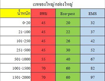 บฟ'ไม่เคยมีผู้ใดจนหวังอี้ป๋อเข้ามา ᰔᩚ. tweet media
