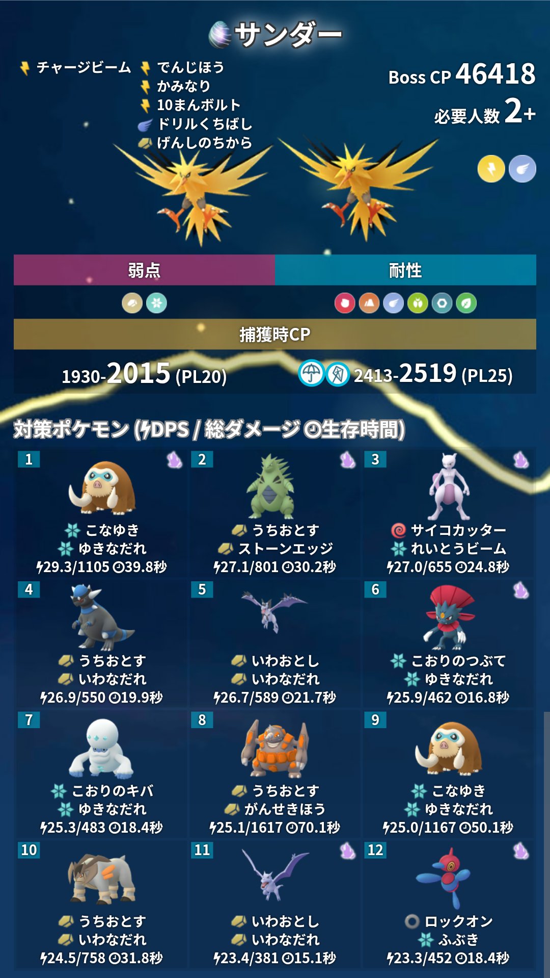 Tweets With Replies By ポケモンgo攻略 みんポケ Pokemongo Db Twitter