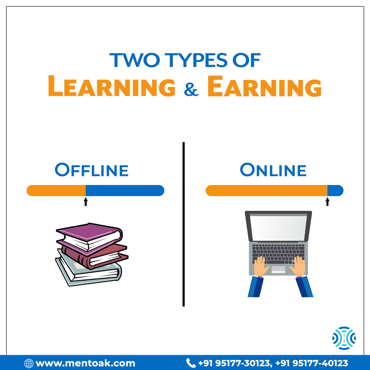 mentoakofficial's tweet photo. 𝐓𝐲𝐩𝐞𝐬 𝐨𝐟 𝐋𝐞𝐚𝐫𝐧𝐢𝐧𝐠 𝐚𝐧𝐝 𝐄𝐚𝐫𝐧𝐢𝐧𝐠 🧑‍💻
Register at https://t.co/qhyUqG5Rof

#mentoak #learning #LearnOnline #tutor #learnwithmentoak https://t.co/qnuQ5IImXW