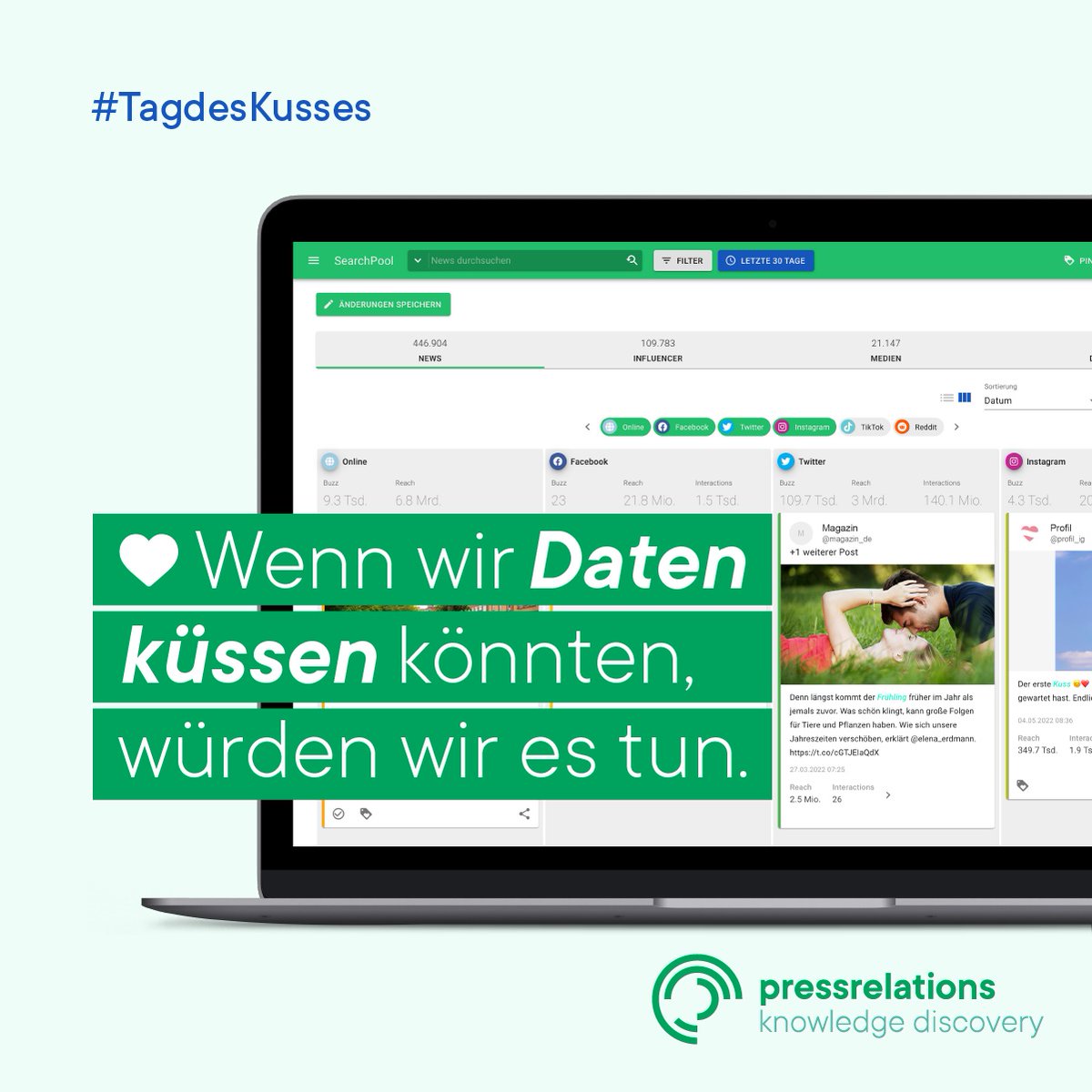 Gestern war der #InternationaleTagdesKusses 💋 und passend dazu haben wir uns angeschaut, welche #Emojis zum Thema weltweit am häufigsten verwendet wurden:

1. 😘 2. 😍 3. ❤️
4. 💋 5. 😤 6. 🥰
7. 🙏 8. 👍 9. ✨

#WordlKissingDay #InternationalerTagDesKusses