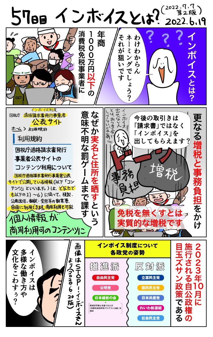 #100日で再生する日本のマスメディア 
インボイスとは?(その後の訂正を加えた第二版)
@STOPINVOICE 