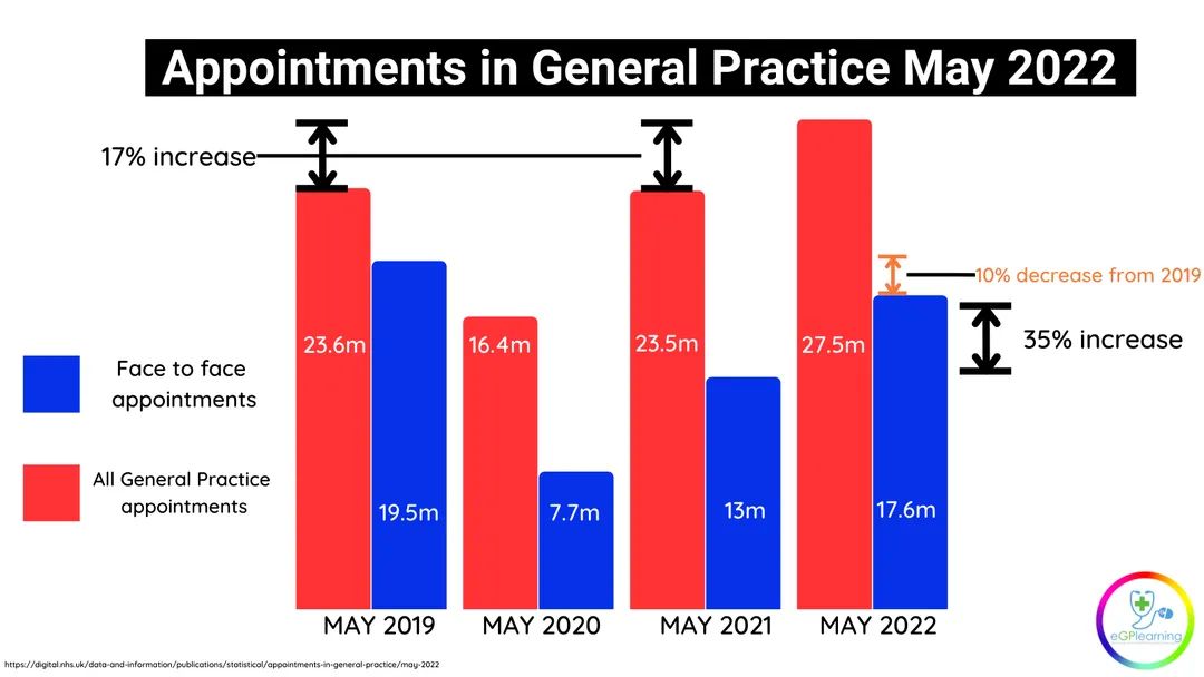 Amit Sharma tweet media