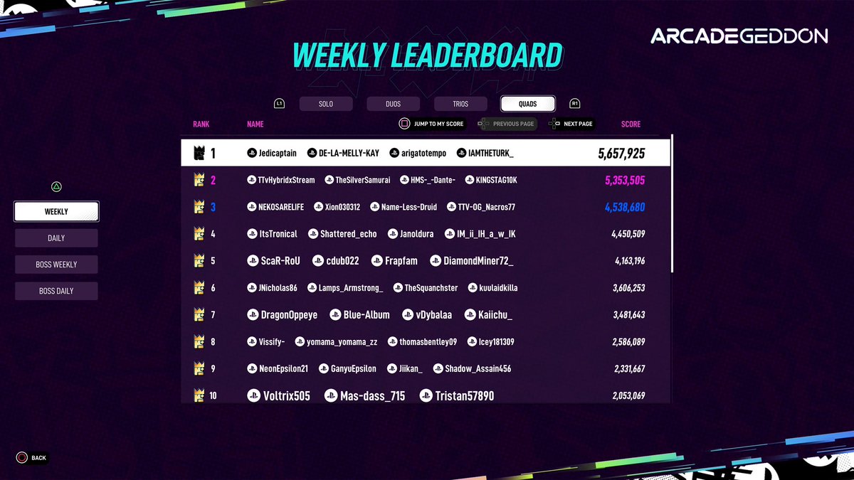 KAY_ONE_KAY's tweet photo. Posting this before people come for the throne @Arcadegeddon #PS5Share https://t.co/gPxqtMvpRS