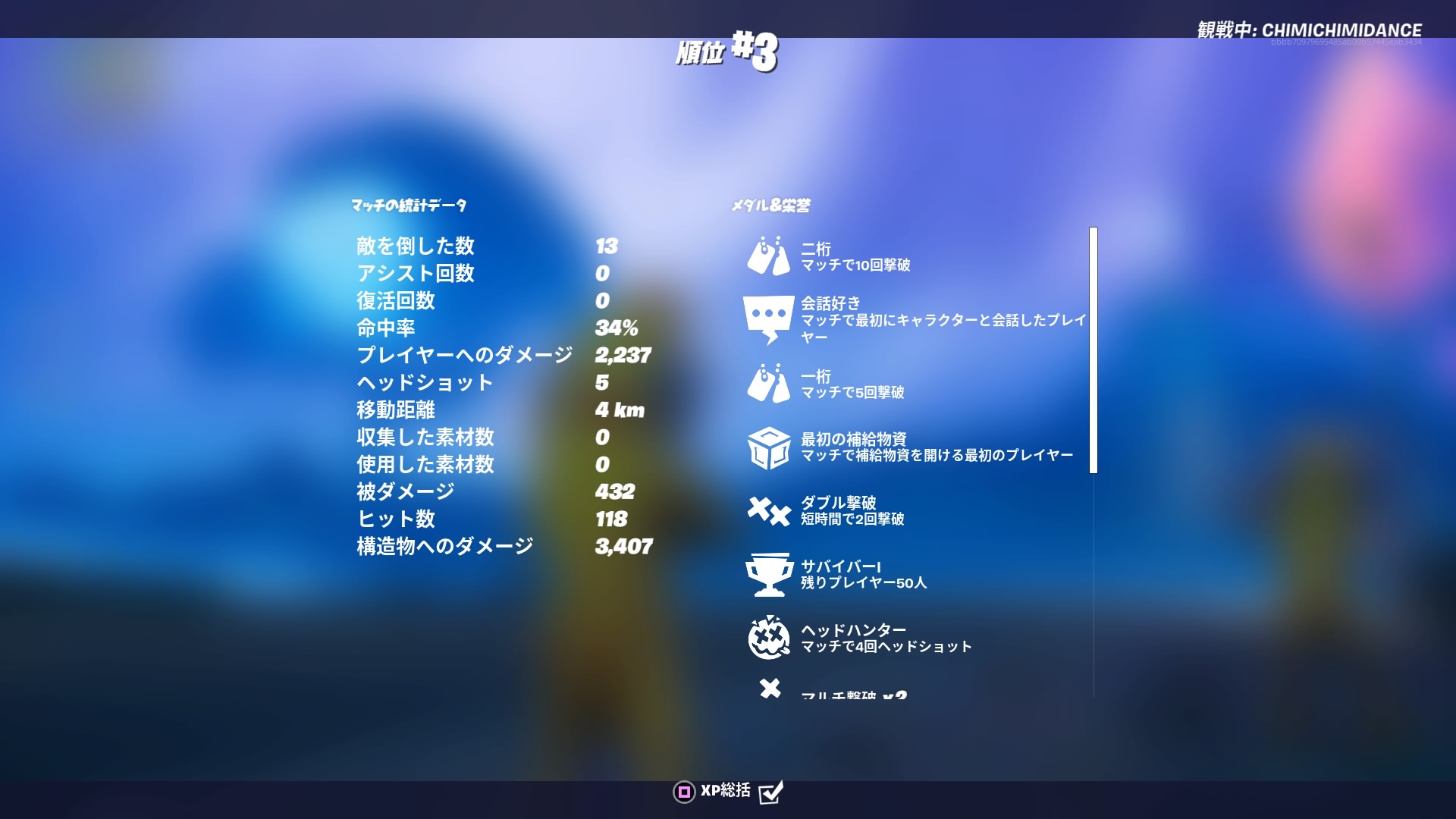 シャケ Akijake198 Twitter