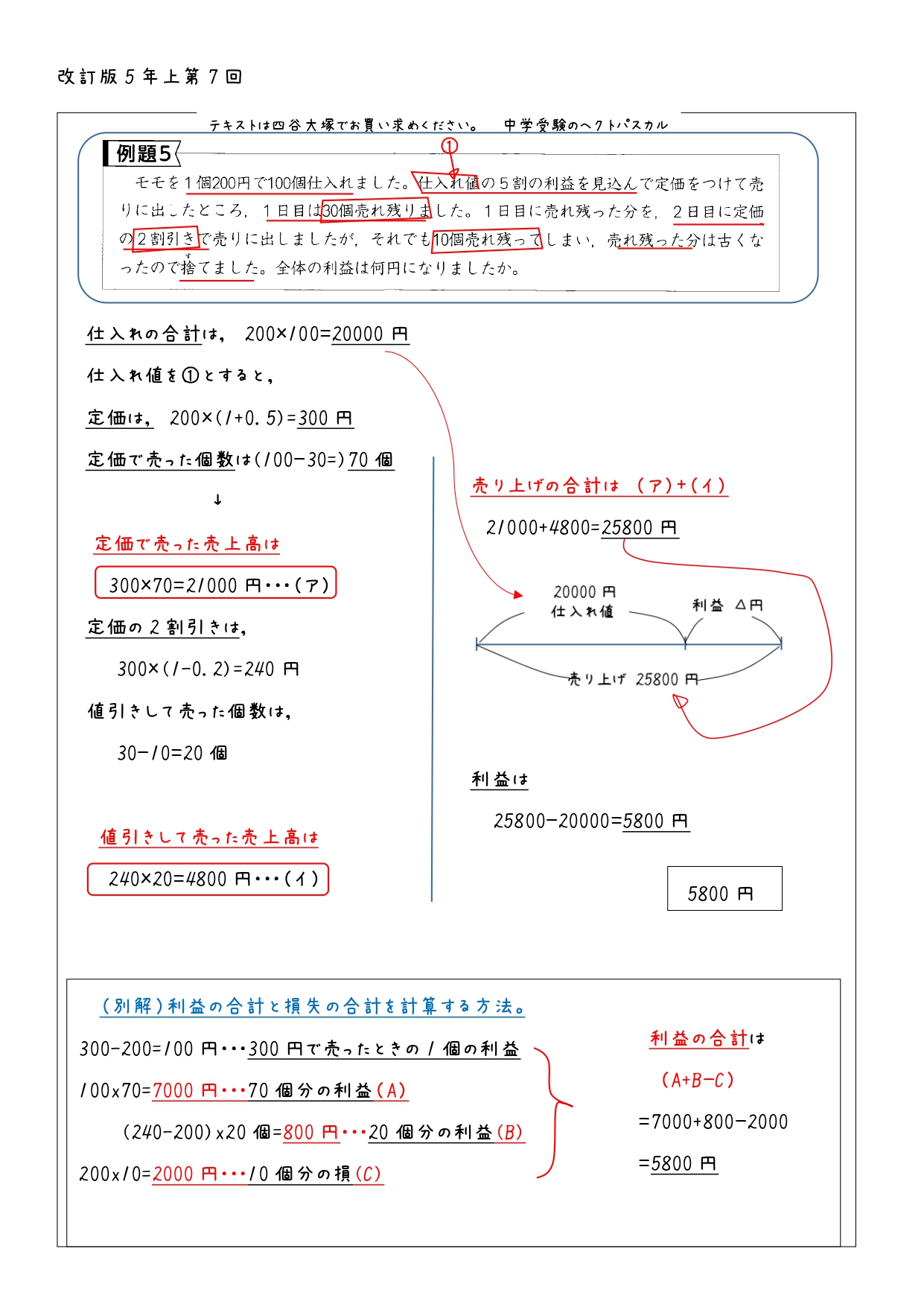ヘクトパスカル Kaitou 1013 Twitter