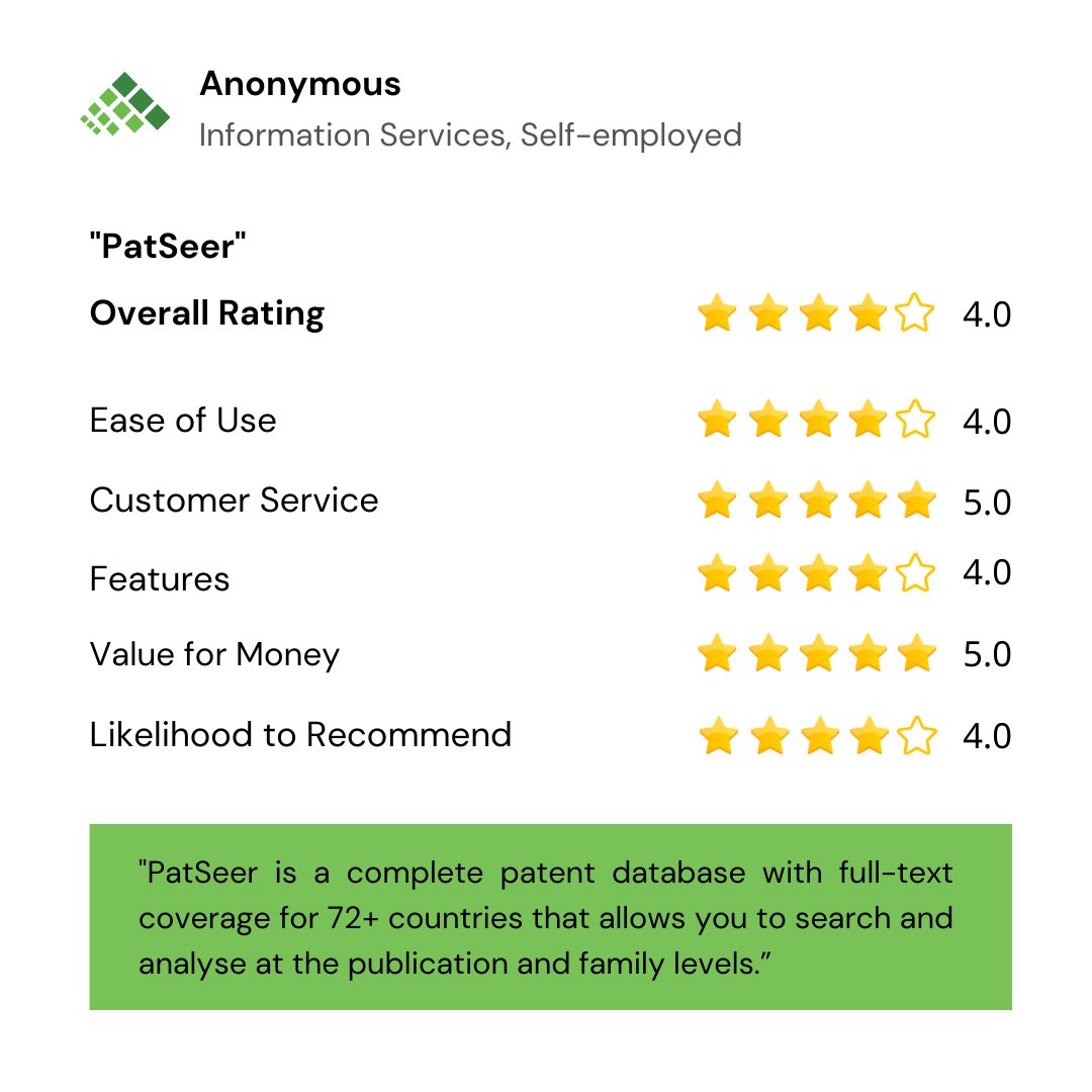 gridlogics's tweet photo. Read what our clients have to say about us.
Sign up for PatSeer today: https://t.co/ZiGDzJoHv8
#Patents #IPanalytics #patentportfolio #patentsearch #patentanalytics #ipstrategy #intellectualproperty #patseer #ip #competitiveintelligence #ipportfolio #semanticsearch https://t.co/pjAzN8Kqs7