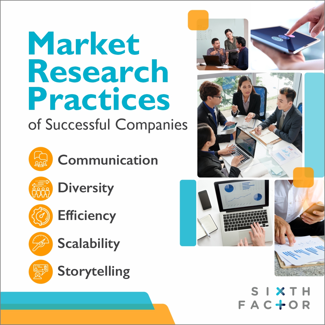 sixthfactor's tweet photo. Market Research Practices of Successful Companies

-> Communication
-> Diversity
-> Efficiency
-> Scalability
-> Storytelling

Visit Us:  https://t.co/fx4VIWLu7C

#marketresearchcompany  #Humanbehaviour  #marketresearch  #businessstrategy  #businessgrowth https://t.co/yplntNLnto