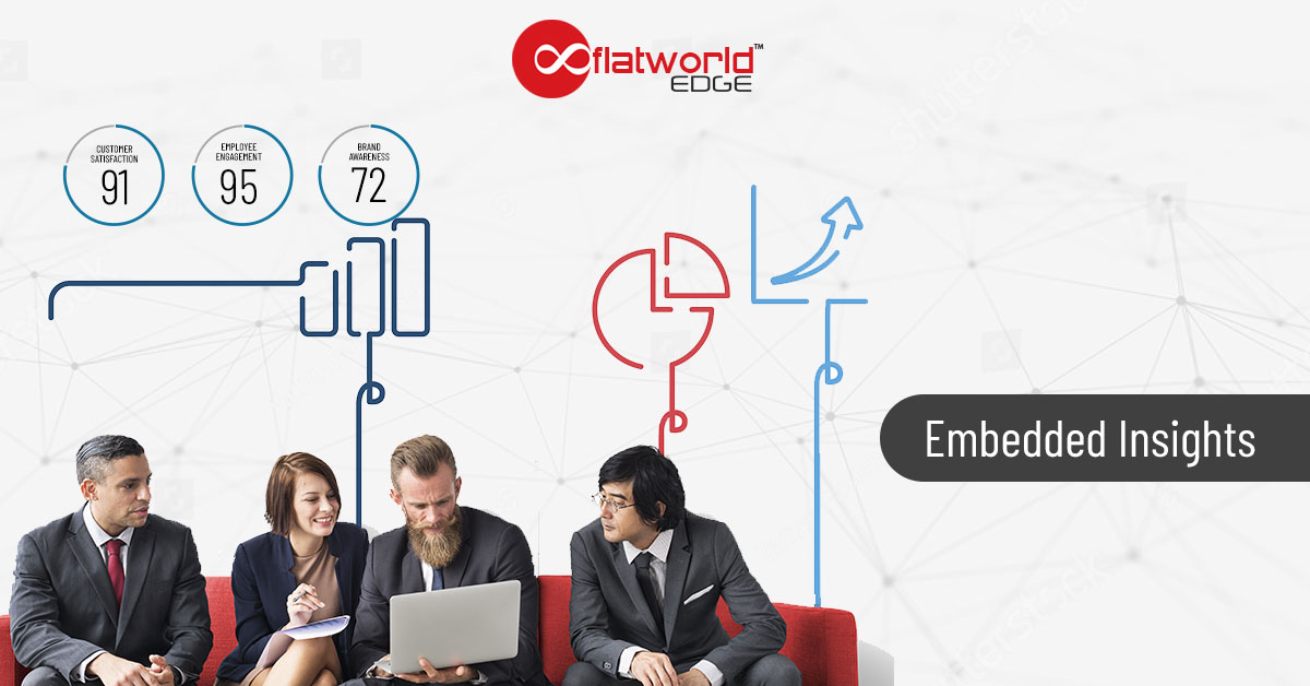 flatworldedge's tweet photo. Did you know that ServiceNow in partnership with Qualtrics has launched a new app called Qualtrics Embedded Insights? It’ll help the IT and customer service staff provide better service to customers.​

https://t.co/gJJUtVf4u9

#flatworldedge #servicenowadministration #servicenow https://t.co/jK79YJgEBD