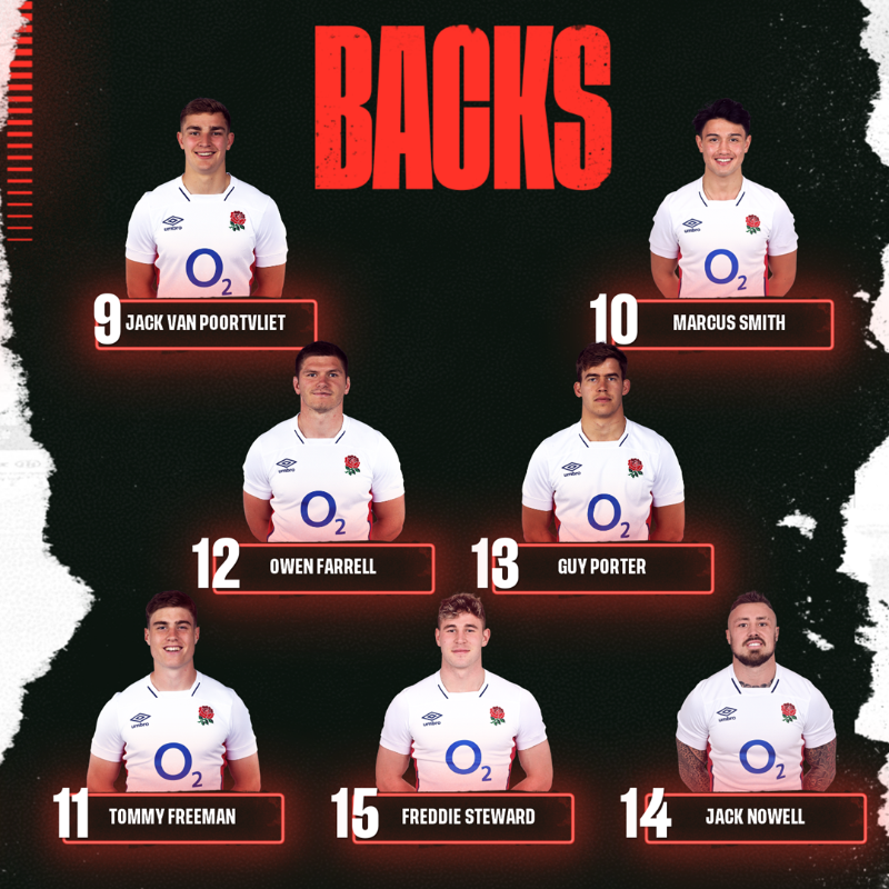 EnglandRugby's tweet photo. Eddie Jones has named his squad for the second #AUSvENG Test 🌹

@O2 | #WearTheRose