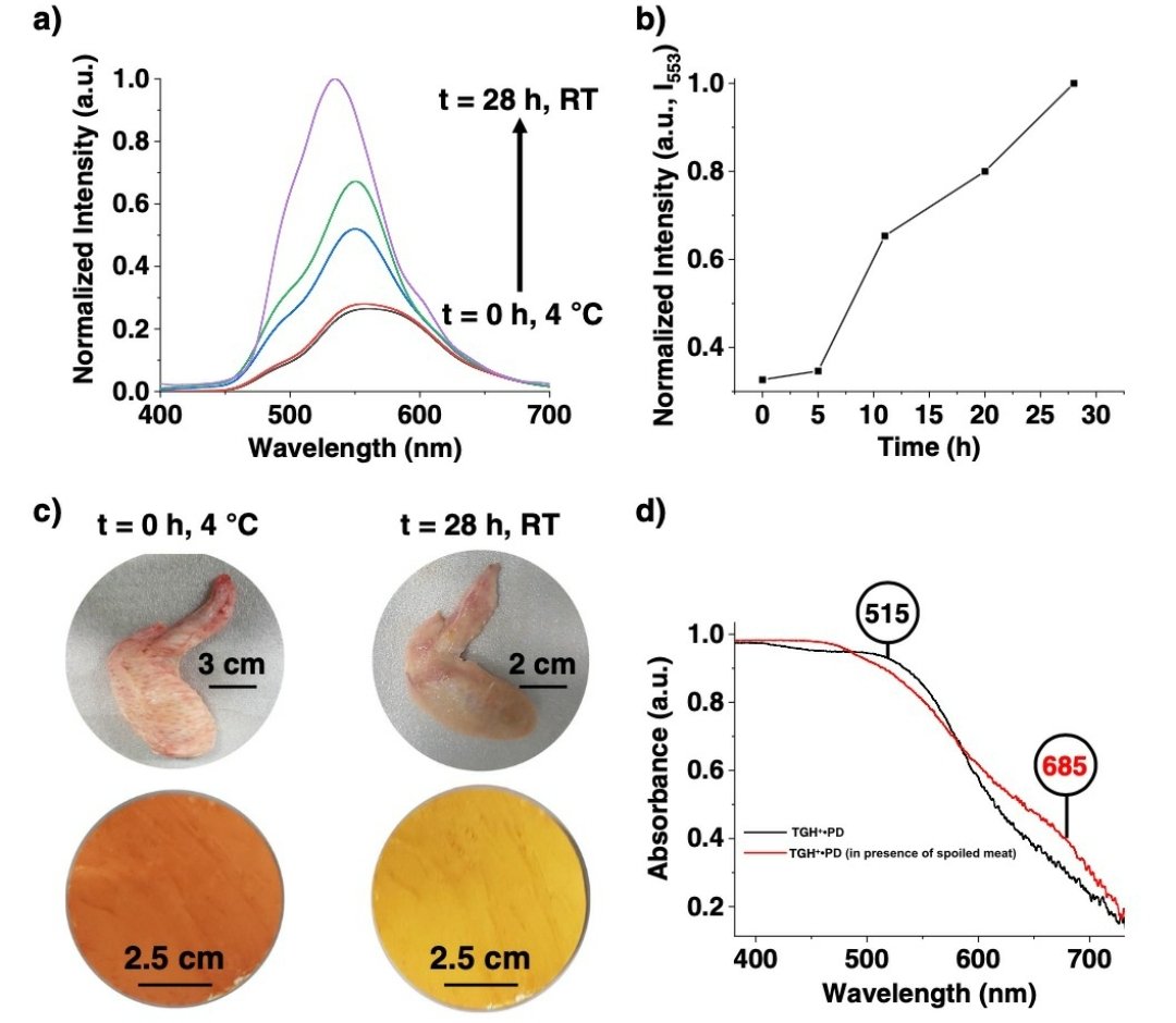 ali trabolsi tweet media