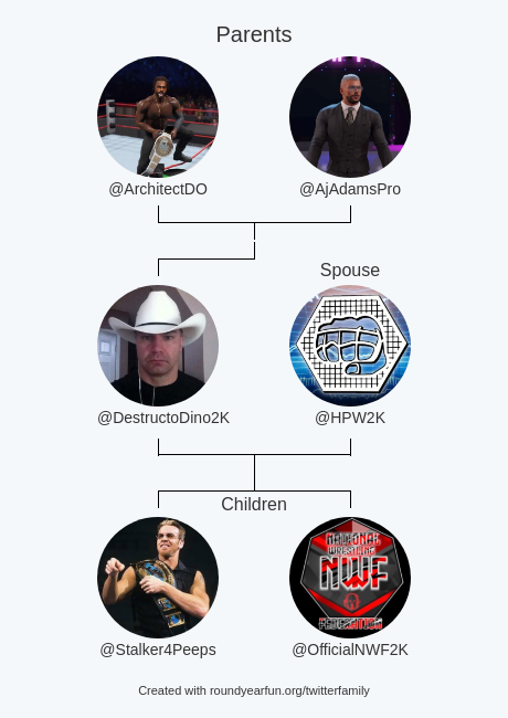 lil homie Dino tweet media