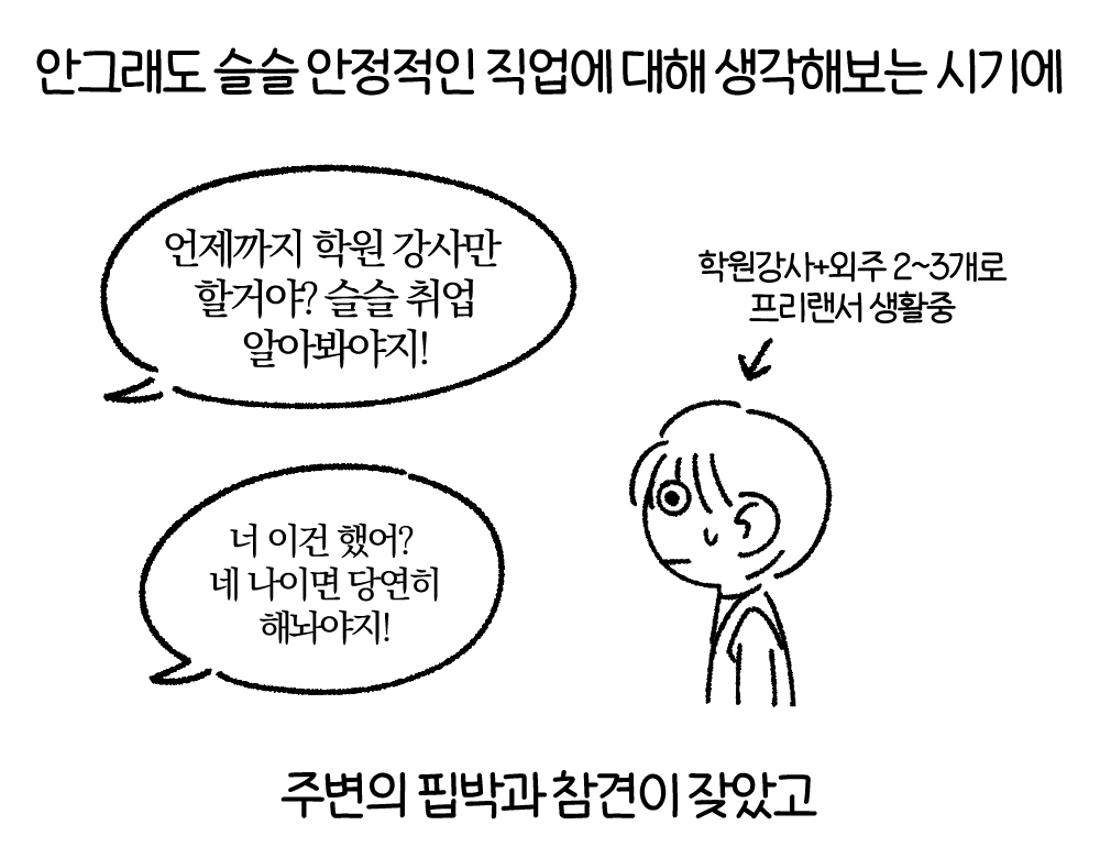 우울한 입시강사의 일기 