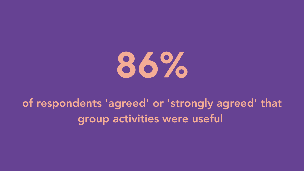 libsconnected's tweet photo. We are pleased to announce the publication of our #LeadingLibraries Evaluation Report. This is the culmination of a 30-month learning programme for staff in public #Library services. You can read much more about participants' responses on our website. https://t.co/Nqni1iCA8N https://t.co/FARMIlC3zq