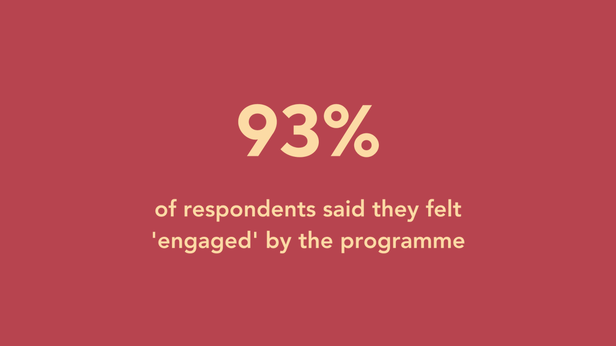 libsconnected's tweet photo. We are pleased to announce the publication of our #LeadingLibraries Evaluation Report. This is the culmination of a 30-month learning programme for staff in public #Library services. You can read much more about participants' responses on our website. https://t.co/Nqni1iCA8N https://t.co/FARMIlC3zq