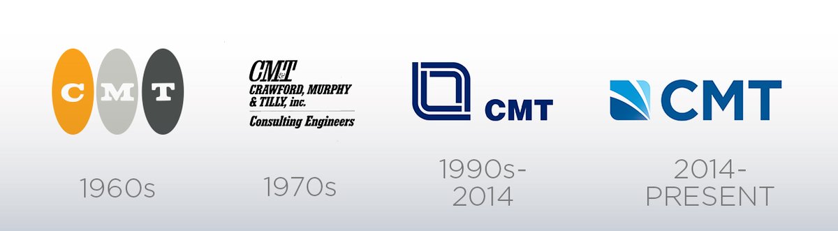 CMTengrs's tweet image. Our CMT logo has changed over the years (talk about a glow-up!), but our core values have stayed the same. #CenteredInValue #logotransformation #CMTThroughTheYears