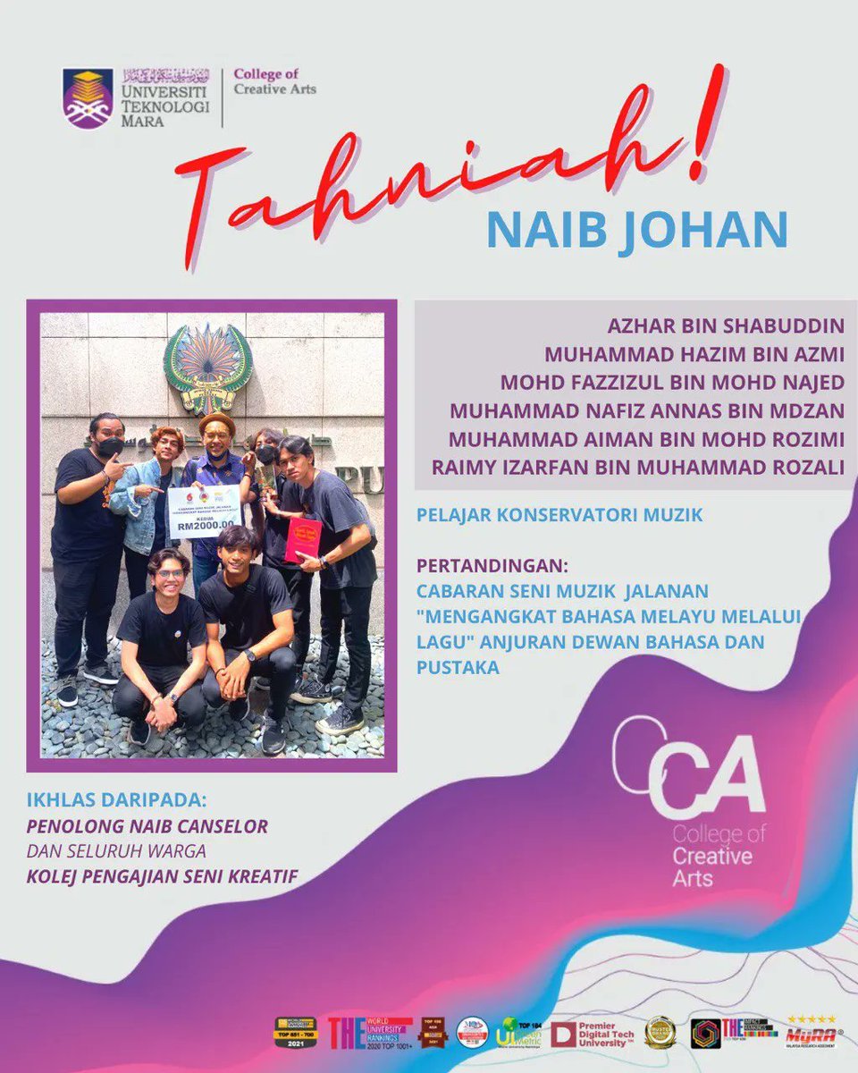 College of Creative Arts, UiTM tweet media