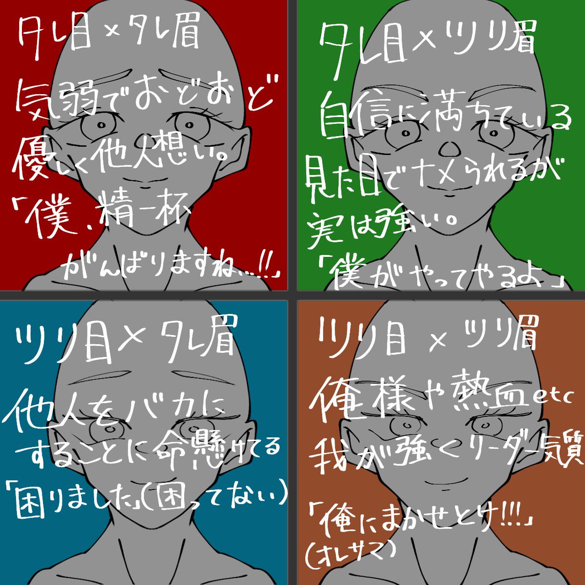 タレ目ツリ目タレ眉ツリ眉組み合わせ一覧表作って偏見書いてみた
皆のイメージも知りたいので1枚目の奴に書き込んで見て欲しい…!!!! 