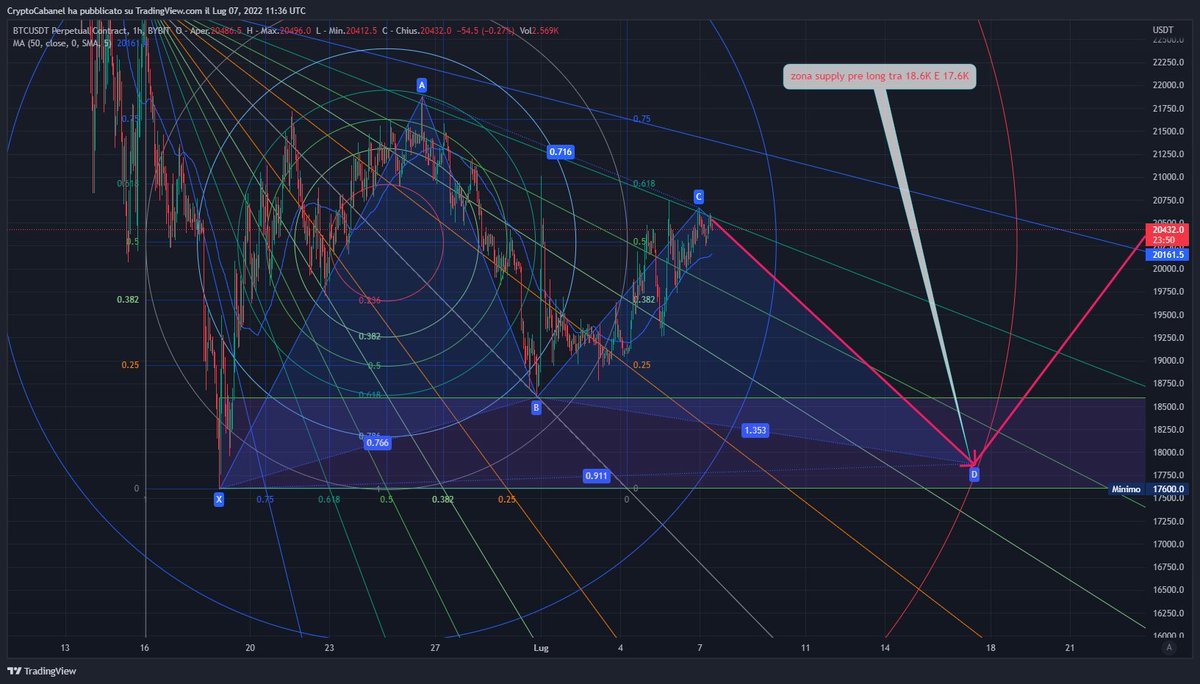 CryptoCabanel tweet media