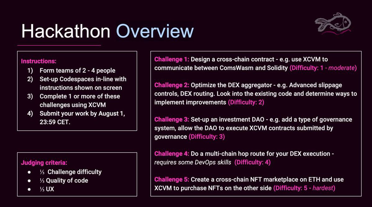 U N C H A I N E D ⛓ tweet media