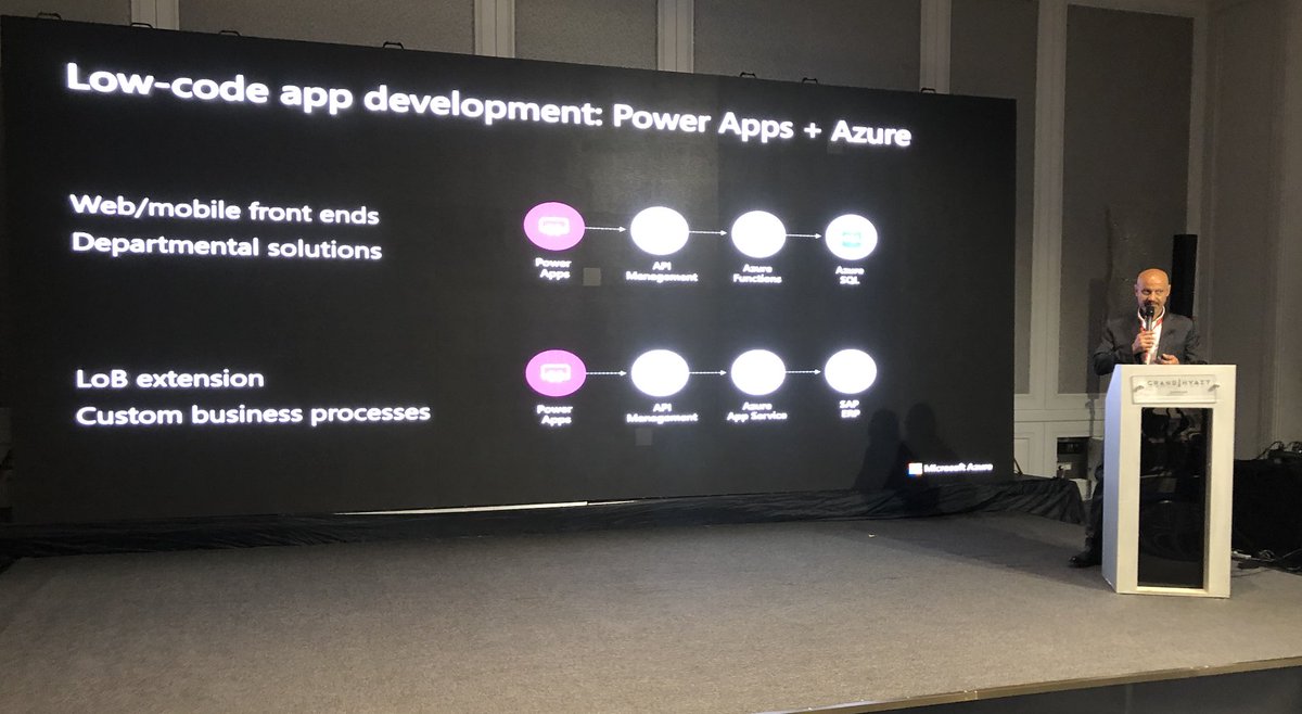 TanasukTech's tweet image. Low code app development: Power Apps + #Azure

#SUGMEA #jo #amman
