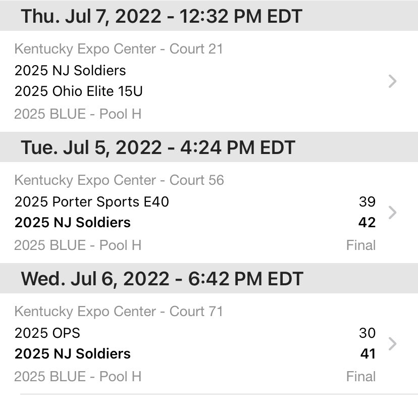 Coach Keith (@coachkeithbball) on Twitter photo 15u NJ Soldiers-HGSL with a great 2-0 start to pool play have a great opportunity in front of them today to grab the #1 seed heading into bracket play this evening <a href="/TFNsRun4Roses/">TFN's Run 4 Roses</a> in Louisville, KY 15u NJ Soldiers-HGSL with a great 2-0 start to pool play have a great opportunity in front of them today to grab the #1 seed heading into bracket play this evening <a href="/TFNsRun4Roses/">TFN's Run 4 Roses</a> in Louisville, KY