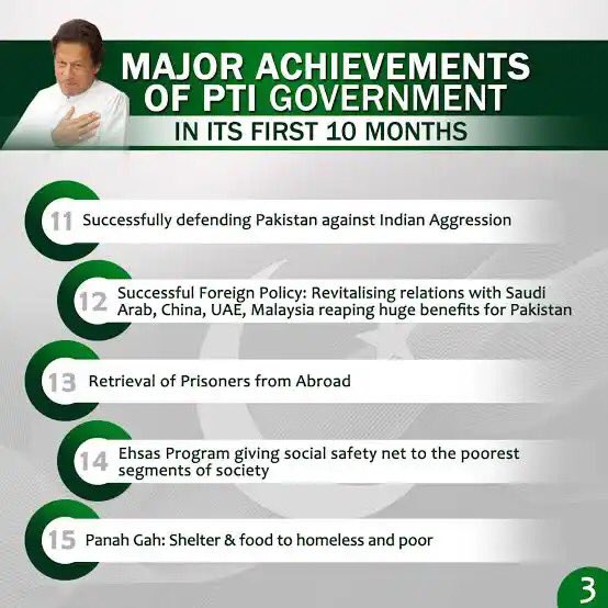 TOP__FLW's tweet photo. #کپتان_کے_تین_سال

Sehat Sahoolat card being provided to every family in KPK. Providing Insurance coverage worth 1 million per family annually.
Rs 150 Billion+ distributed among the needy through the Ehsas Emergency Cash program. https://t.co/sSxxB3uSWr