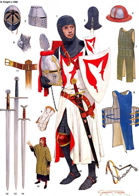 BlueBayWarrio's tweet photo. #大袖 #大鎧 #ShoulderShield #ShoulderArmor
Small shields are often seen on the shoulders of knights around 1300 AD. These small shields were used to strengthen the chainmail. Knights and 🌸SAMURAI🌸have the same idea🦾🙆♂️🌈. https://t.co/rPsLaptmwN