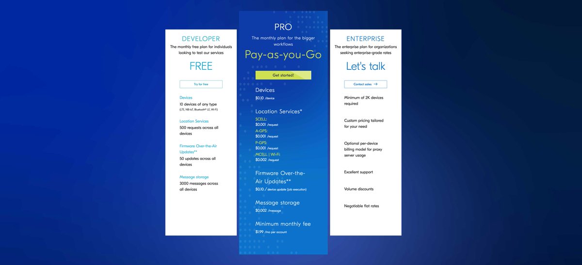 NordicTweets's tweet photo. We just launched our #nRFCloud Pro Plan! nRF Cloud provides a secure connection for devices, in addition to location services for power-efficient and accurate location data, FOTA updates, and message storage.

More information on the different tiers 👉https://t.co/P8INWwrl2o https://t.co/HCr2AeXb8U
