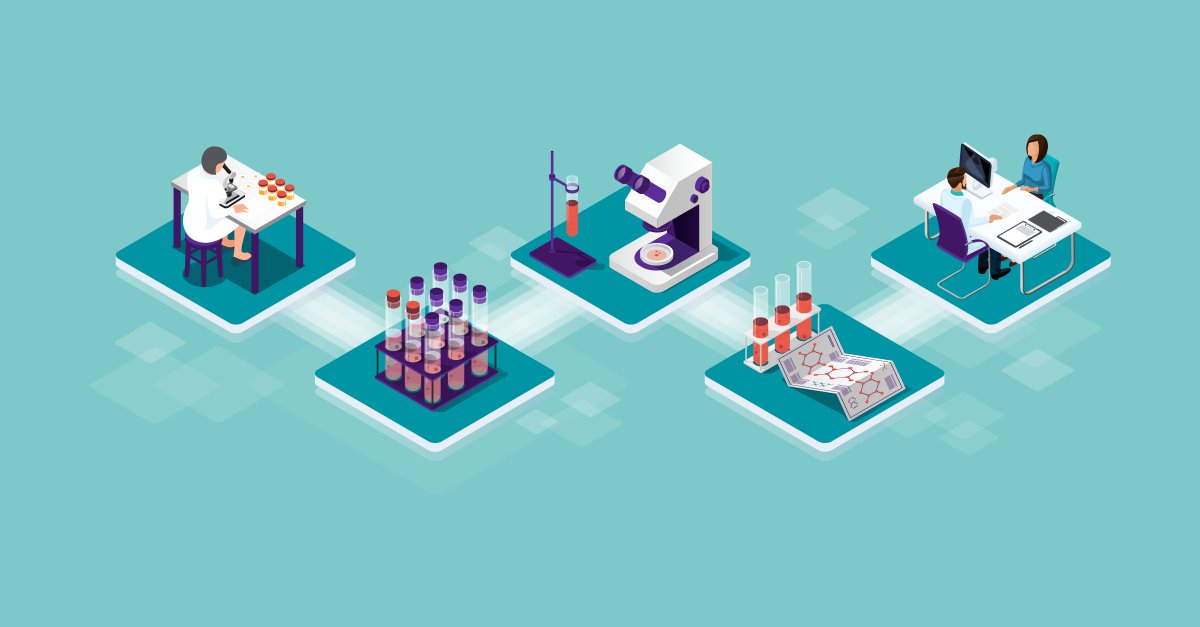 MedTech Europe tweet media