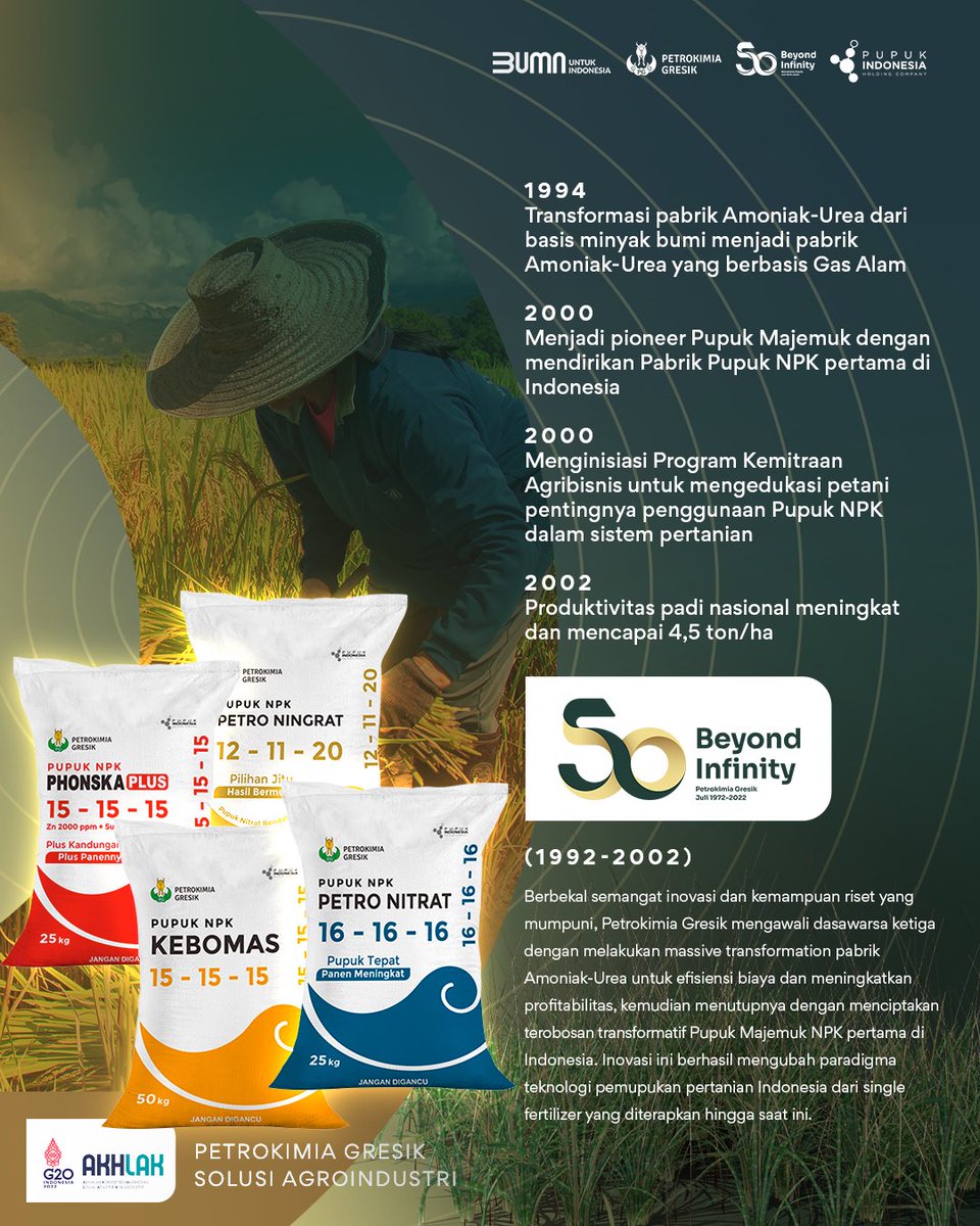 petrogresik's tweet photo. ⏱ Tik tok tik tok...

Wuhuuu soo exited!! 
Mimin kasih spill lagi yaah perjalanan Dasawarsa ke 3 Petrokimia Gresik hadir sebagai perusahaan Solusi Agroindustri di Indonesia, Sahabat! 

#Agrosolution #HUT50PG #BeyondInfinity #PetrokimiaGresik50 #HUT50PetrokimiaGresik https://t.co/FsWYv2Y4yq