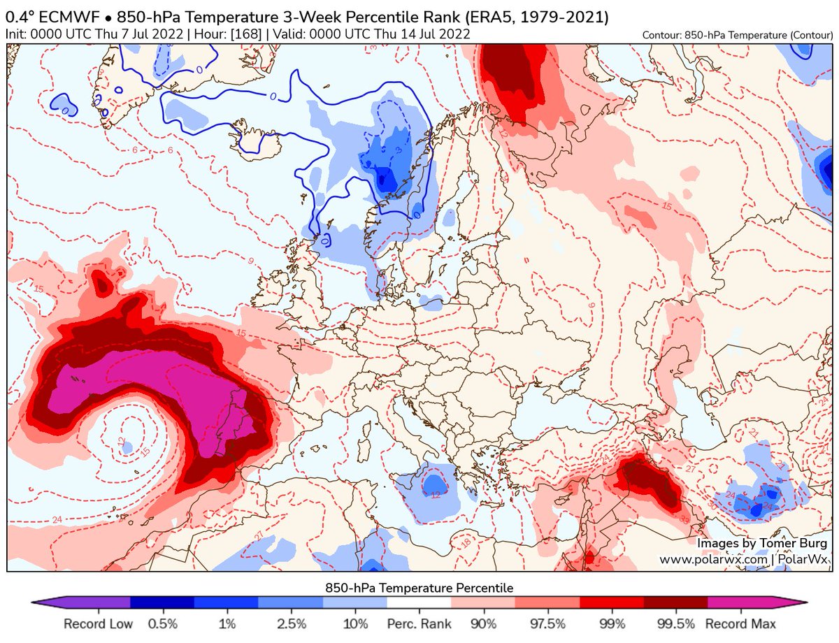 Aún quedan días, pero las predicciones no paran de empeorar en general hacia la extremosidad de la situación.

A la circulación atmosférica del verano ya le está yendo de las manos.😳

¿Cómo puede generar una región tan amplia de récord?