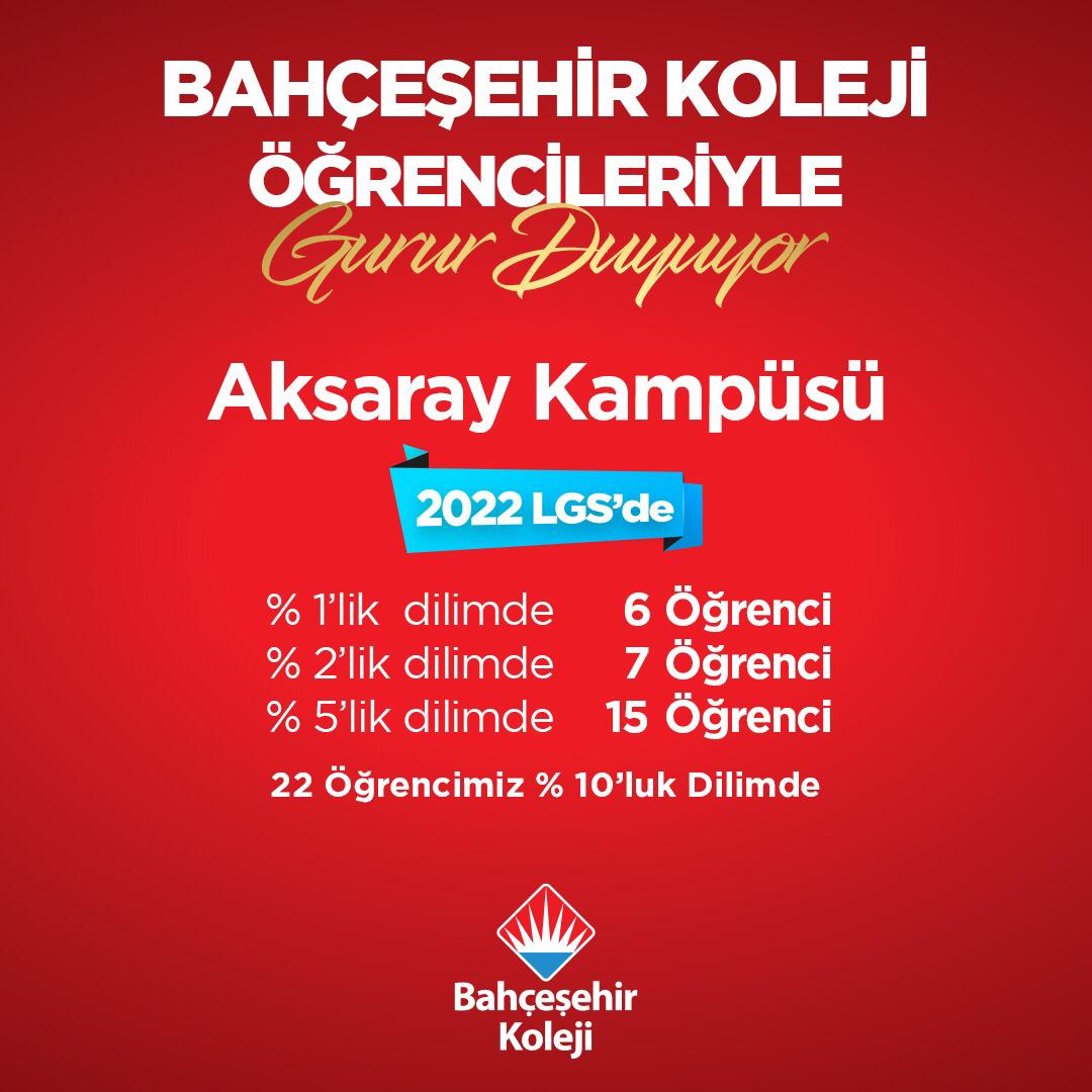 ❤💙 👏 #BahcesehirKoleji #2022LGS