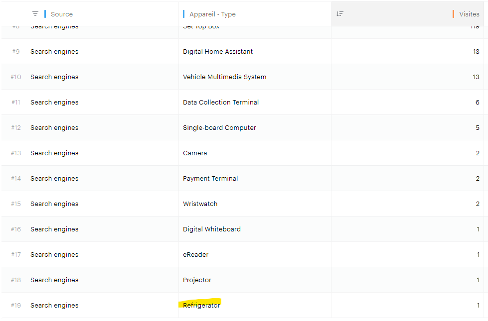 Deborah BOTTON tweet media